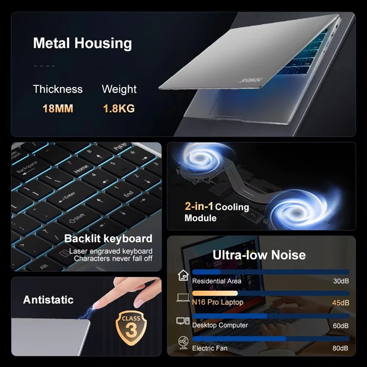 Ninkear N16 PRO Gaming-laptop 13e Intel i7-13620H WiFi 6 16-inch 2,5K IPS 120Hz 32GB DDR4 + 1TB SSD Kantoorcomputer Notebook