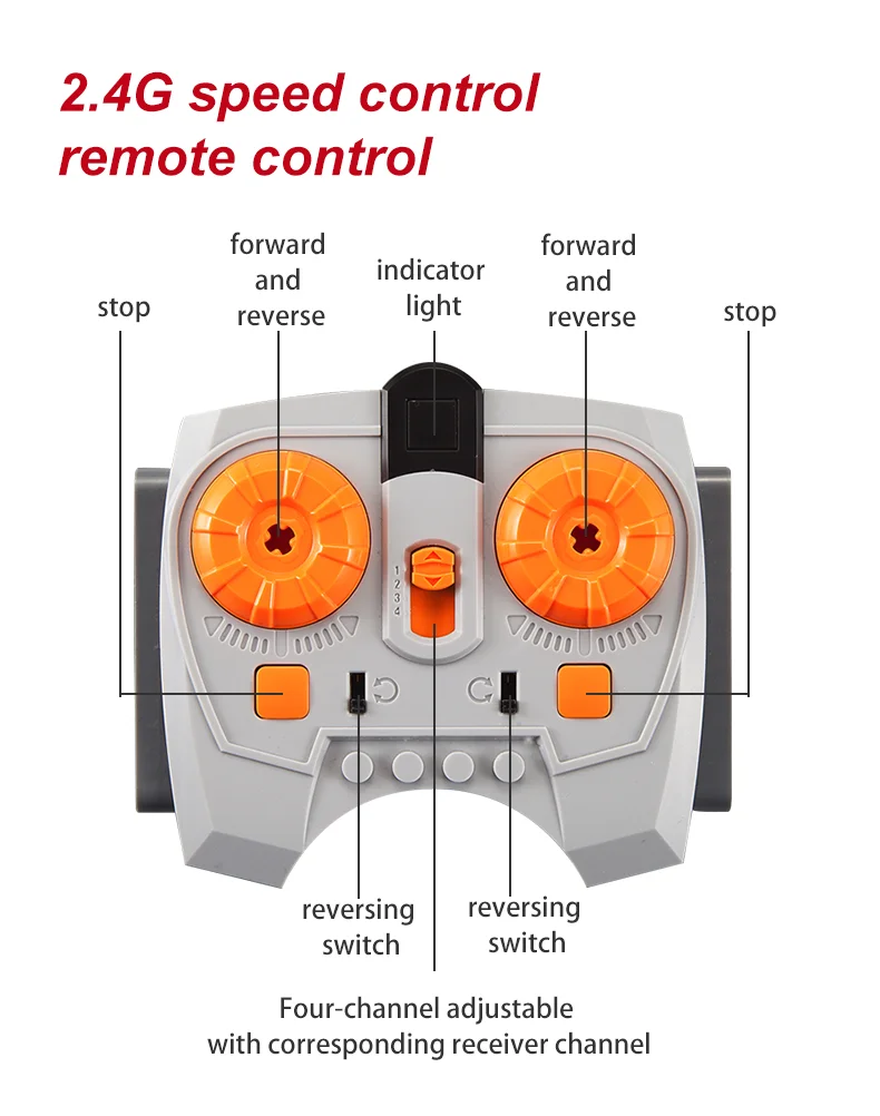 2.4G Speed Adjustable Remote Control Set 8879 w/ 8884 IR Receiver - for MOC Building Blocks RC Cars, Trucks & DIY Toys