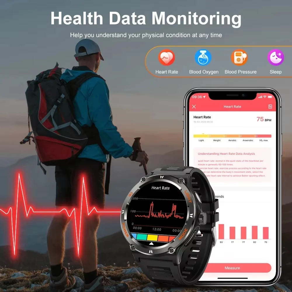 男性用の頑丈なミリタリースマートウォッチ,GPS,Bluetooth通話,500mAh, 3気圧,防水,屋外,Huawei, Xiaomi,2022