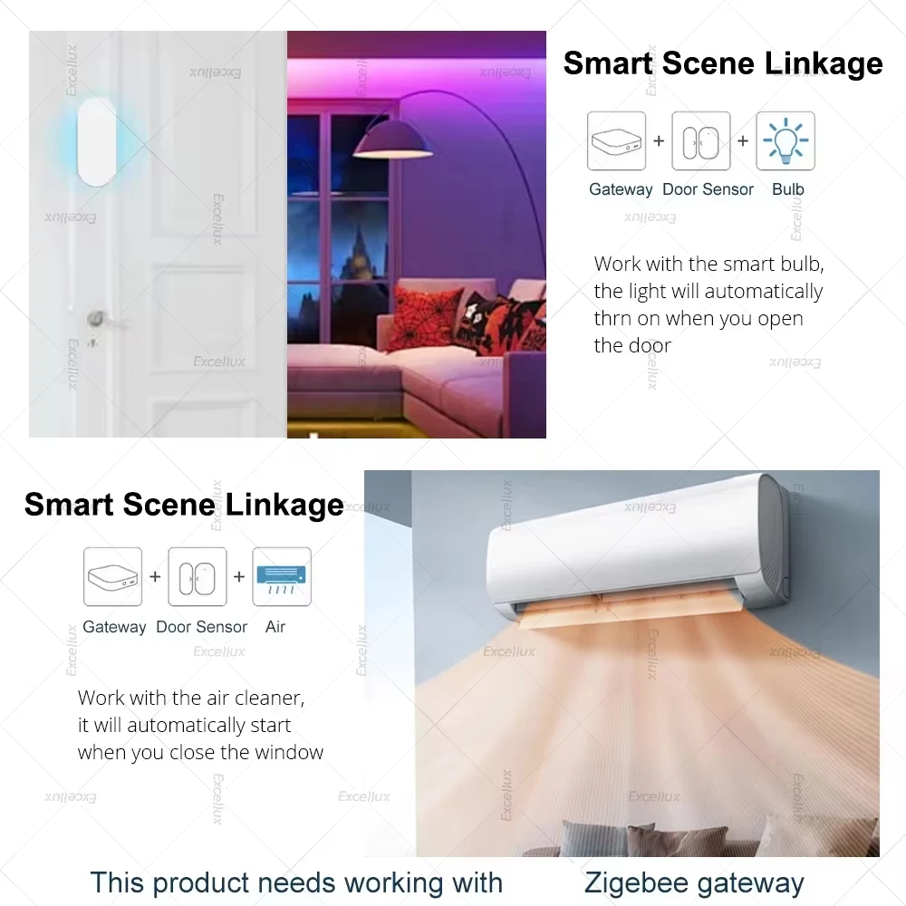 Sensor de janela de porta zigbee, detector de abertura e fechamento, alarme de segurança residencial inteligente, sensor de porta contra roubo, funciona com alexa home assistant z2m