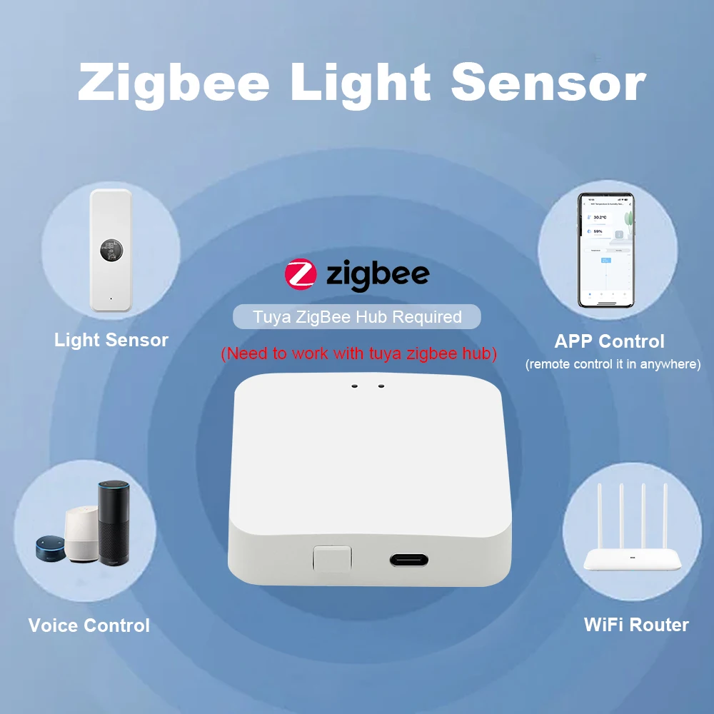 Tuya ZigBee Lichtsensor Luminanzsensor Beleuchtung Helligkeitsdetektor Hausautomation mit Smart Life Geräteverknüpfung Tuya