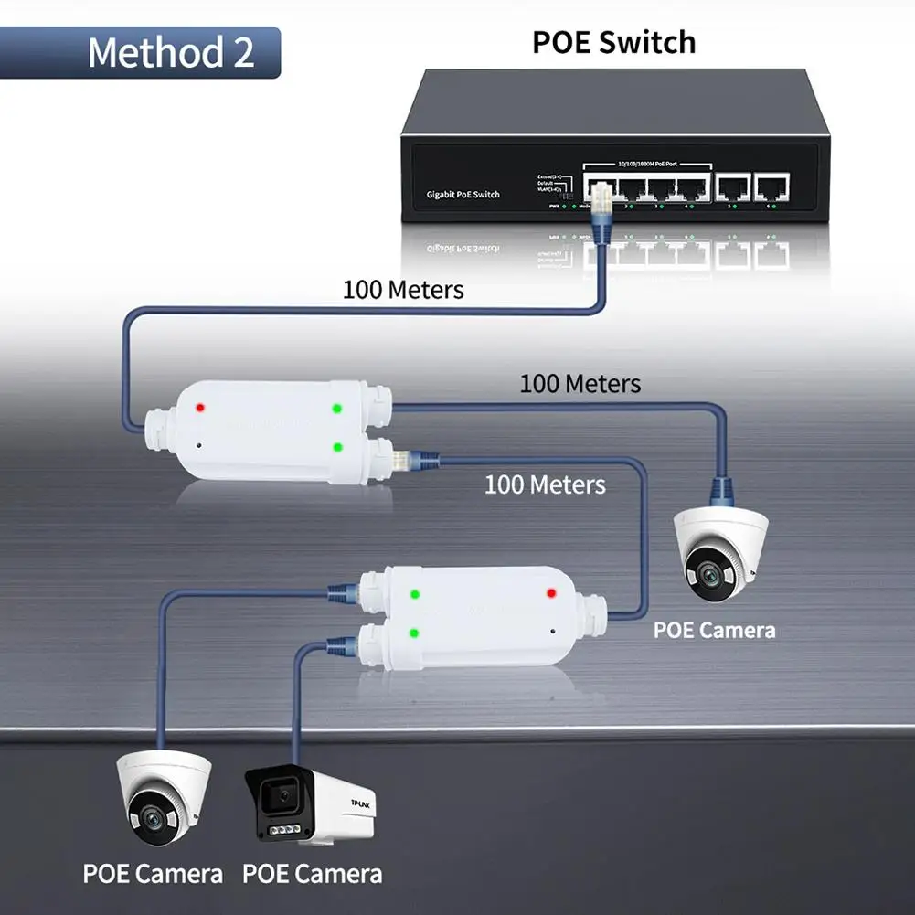 Repetidor poe à prova d'água, 2 portas, ip66, 10/100mbps, 1 a 2, extensor poe com ieee802.3af/at 48v, ambiente externo para câmera switch poe