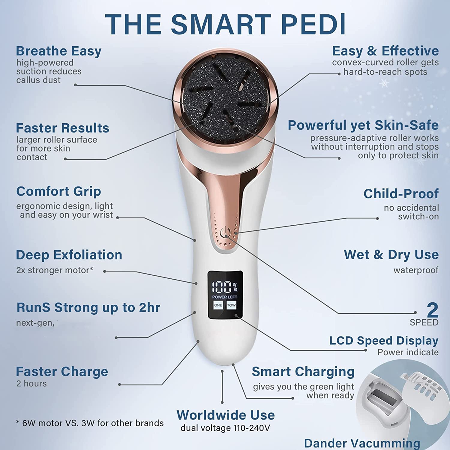 Arquivos de pé eletrônicos portátil elétrico removedor de calos de pé ferramenta de cuidados com os pés para pele dura morta recarregável ferramentas de pedicure