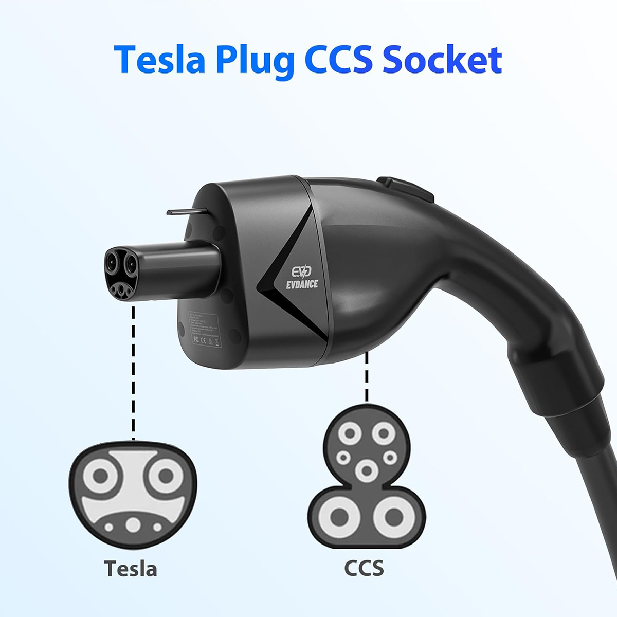 Evdance Ccs1 Naar Tesla Adapter Super Oplader Voor Tesla Model 3/S/X/Y 250kw Compatibel Met Niveau 3 Snellaadstation