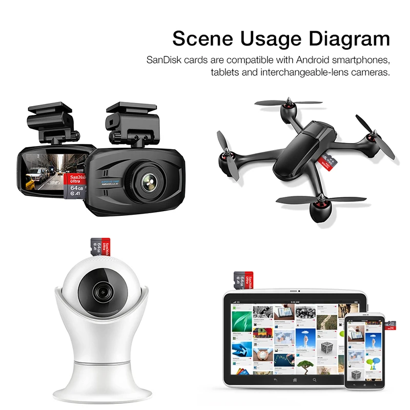 Tarjeta de memoria TFcard de 64GB, 16GB, 32GB, tarjeta SD Microsd de 128GB Clase 10, tarjeta A1 de 100MB/S UHS-I + adaptador para teléfono/PC, envío estándar