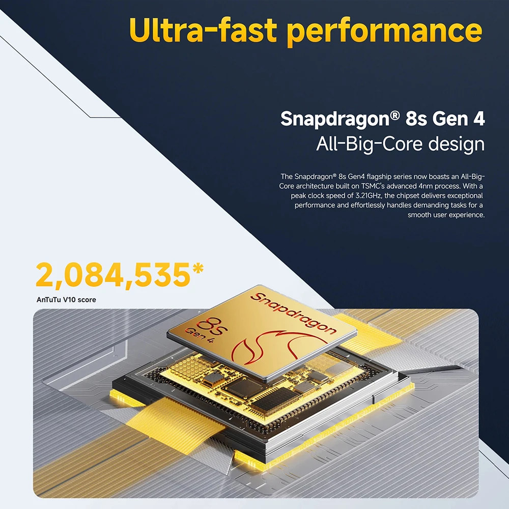 【Weltpremiere】POCO F7 5G Global Version Snapdragon ®   8s Gen 4 NFC 6,83 1,5K AMOLED Display 50MP Kamera OIS 6500mAh Smartphone