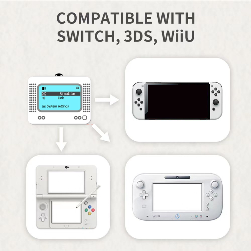 For Allmiibo Chargeable Intelligent Simulator Emulator Universal Writer for Switch Wiiu 3ds Kingdom Tears Breath Wild