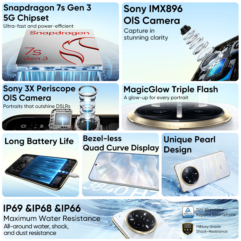 Global Version realme 14 Pro Plus 5G Smartphone Sony 3X Periscope OIS Caméra Snapdragon7s Gen 3 80W SUPERVOOC Charge IP69