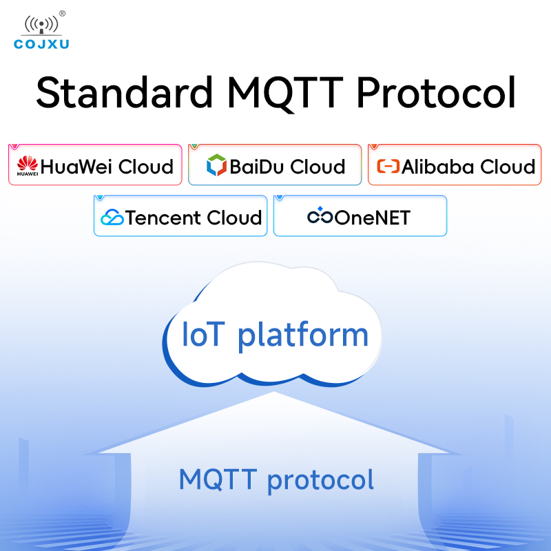 RS485 zu Ethernet Serial Server COJXU NE2 Serie MQTT IOT Kommunikation DC 8-28V ModBus Gateway TCP/IP zu RTU
