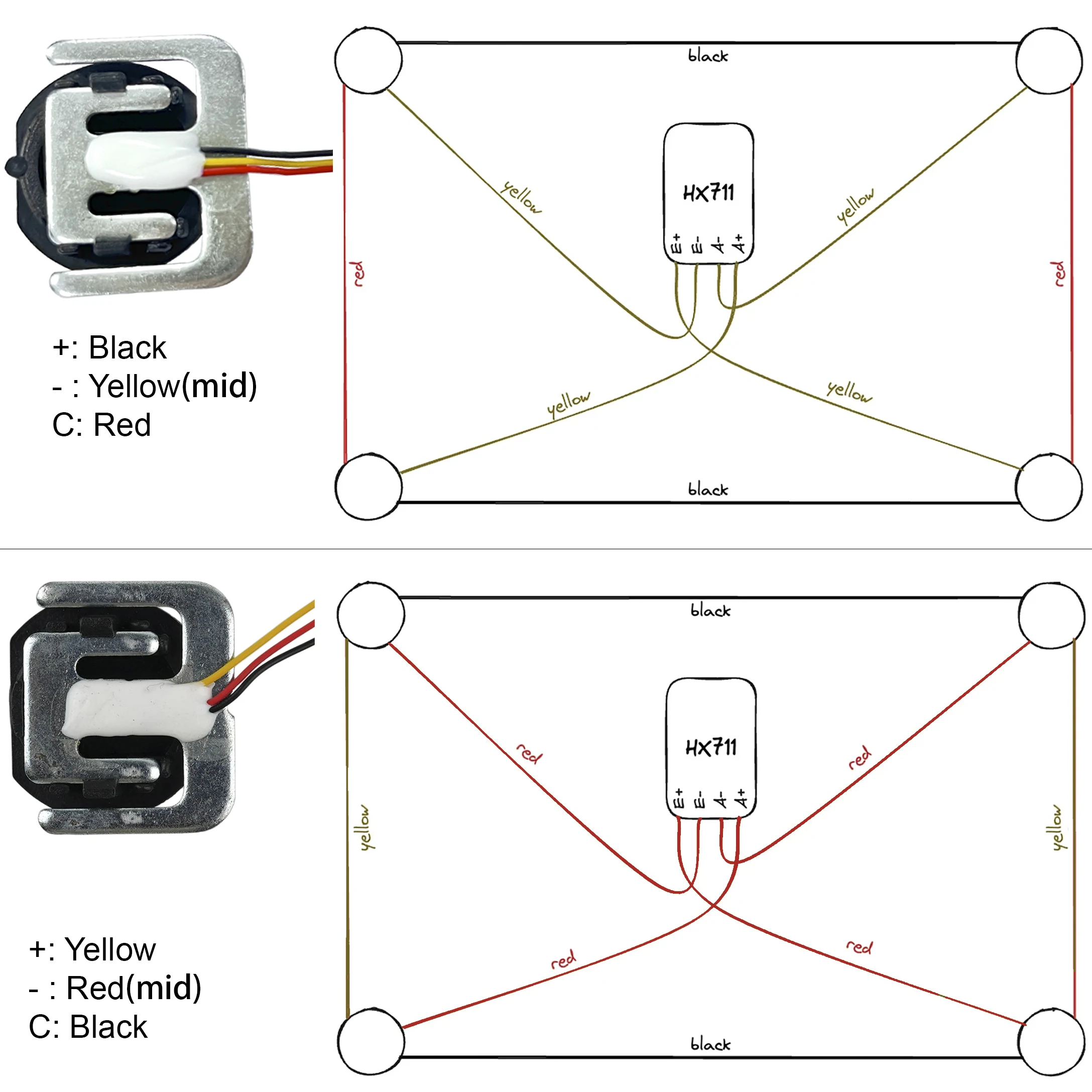 50kg Load Cell 50kg Weighing Sensor Half-bridge Strain Gauge Human Body Scale Weight Sensor for Arduino
