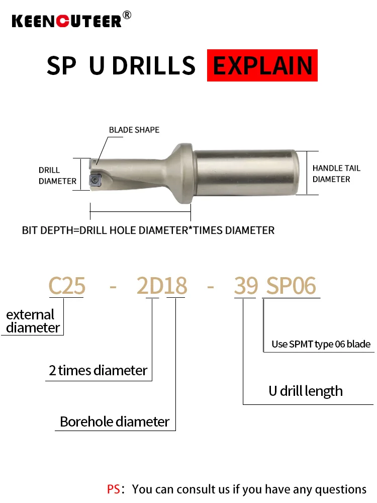 Dòng SP C20 C25 C32 C40 Khoan Cắn Lắp Được Mũi Khoan Kim Loại Khoan 13Mm-50Mm Độ Sâu Indexable U Khoan Máy Móc Máy Tiện CNC Nước