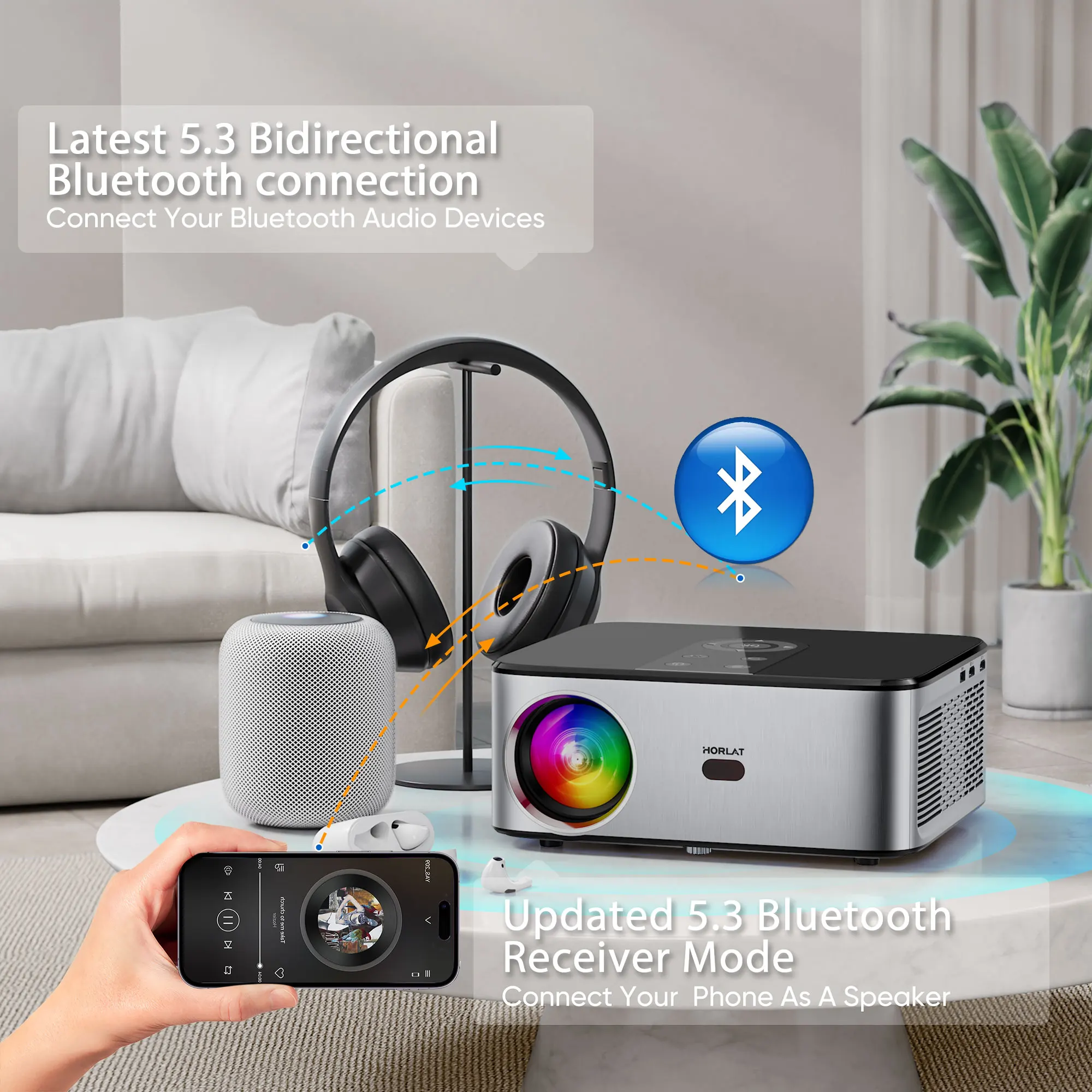HORLAT T3N 1500Ansi Lumens Android 4K LED Projector Full HD 1080P Video 8K Home Theater Auto Keystone 5G WiFi Portable Proyector