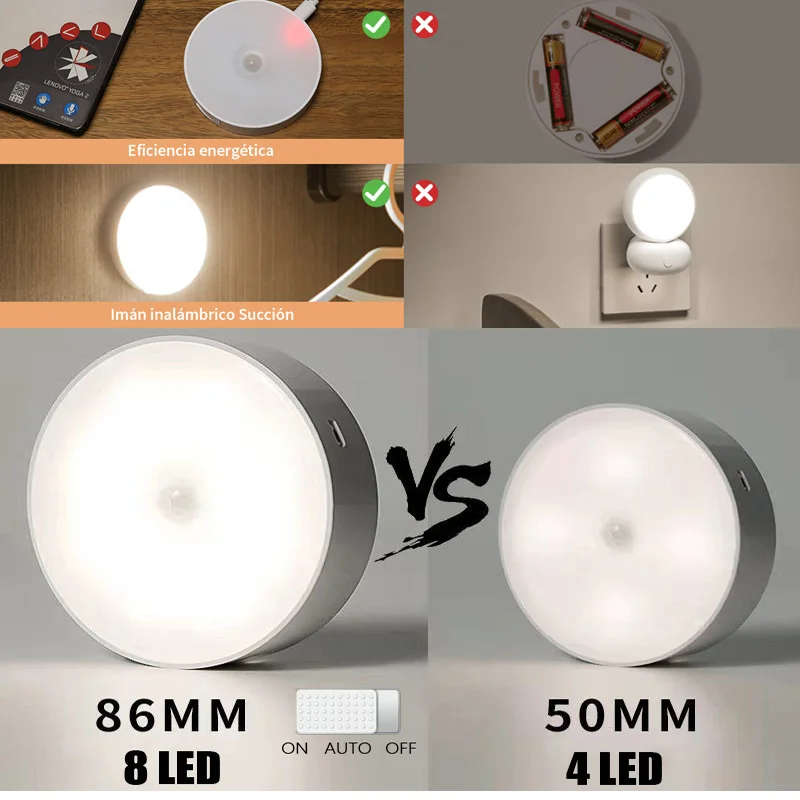 Xiaomi-luz nocturna LED con Sensor de movimiento PIR, recargable por USB, lámpara de noche para armario de cocina, decoración de dormitorio y habitación