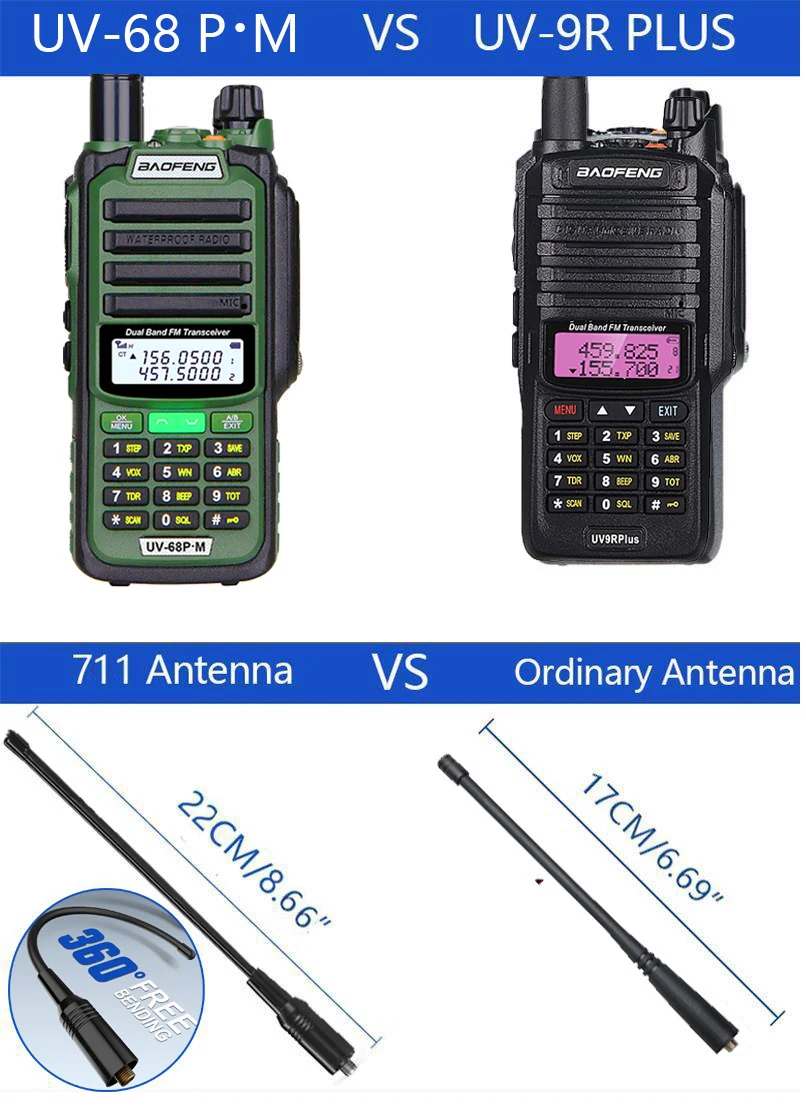 BAOFENG UV68 Pro Max V2 10W Dual Band TypeC Charger IP68 Waterproof CB Radio 50KM Long Range Ham Radio Walkie Talkie TwoWayRadio