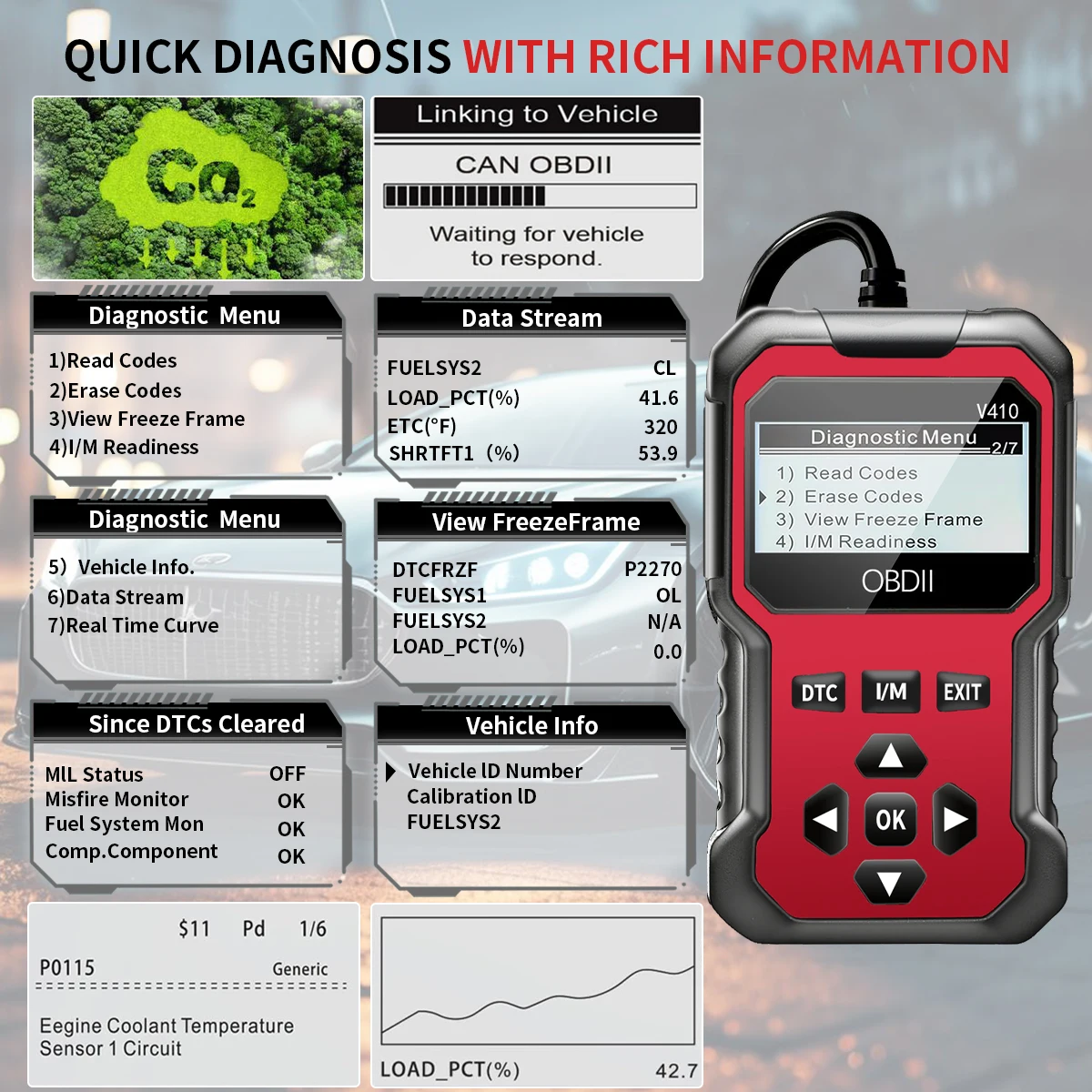 Scanner Obd2 pour voiture, outil de Diagnostic, lecteur de Code, lecteur de Code de défaut du moteur, peut diagnostic de tous les protocoles Obd Ii, voitures depuis 1996, outil de numérisation