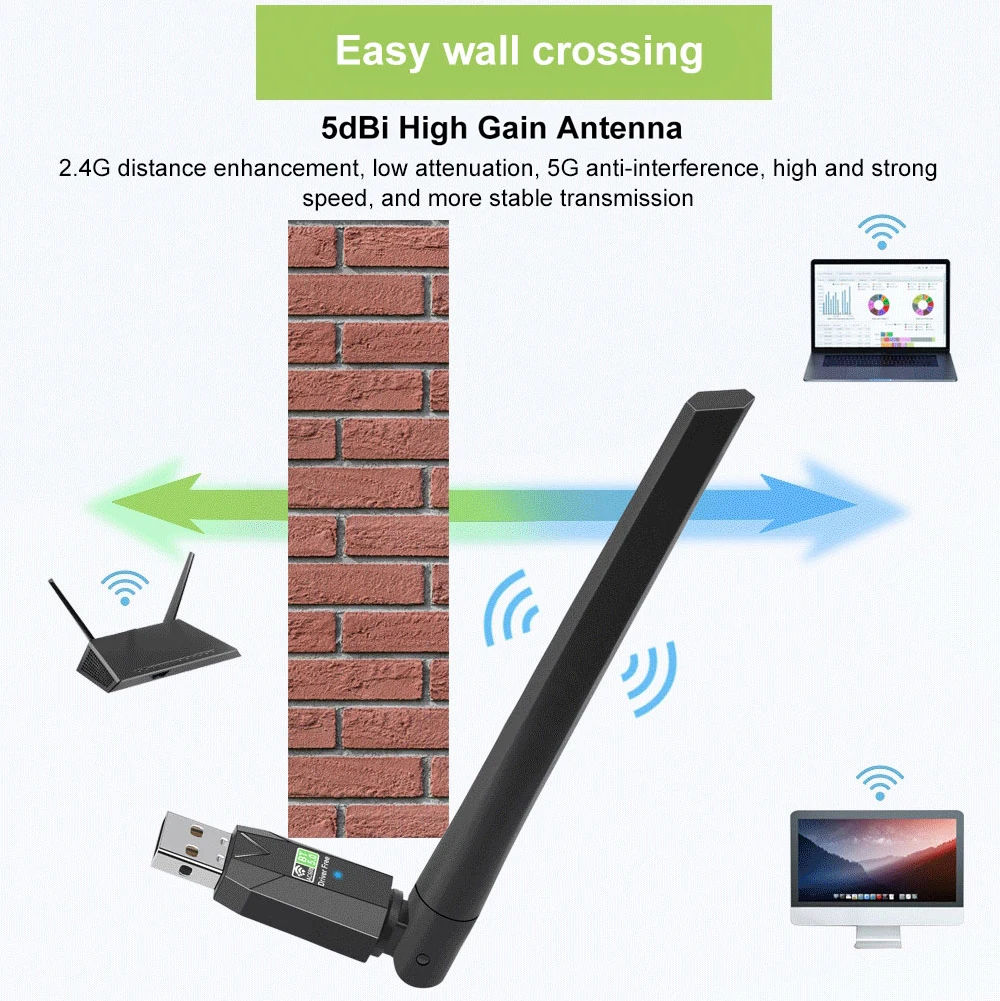 900Mbps WiFi USB Adapter 2 w 1 Bluetooth 5.3 Wifi6 Karta sieciowa 2.4G/5Ghz 5dbi Antena USB Dongle Receiver Darmowy sterownik do PC