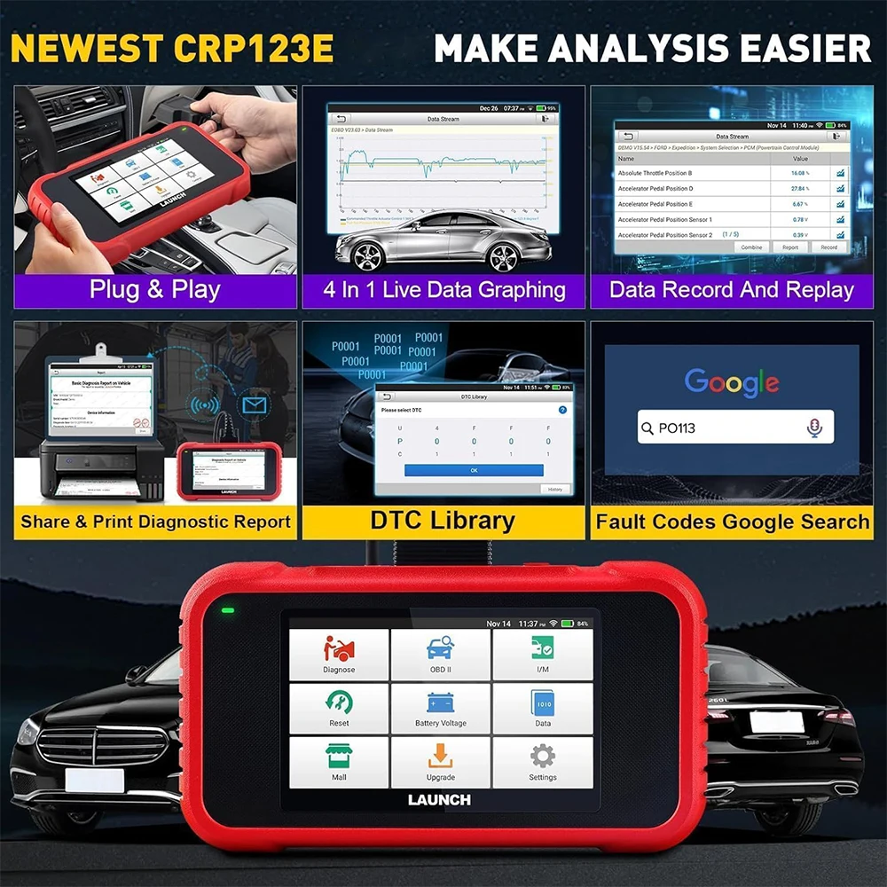 LAUNCH X431 CRP123E V3.0 OBD2 Автомобильный сканер SAS Oil ETS DPF Диагностический инструмент для сброса прокачки двигателя ABS Airbag SRS AT Code Reader