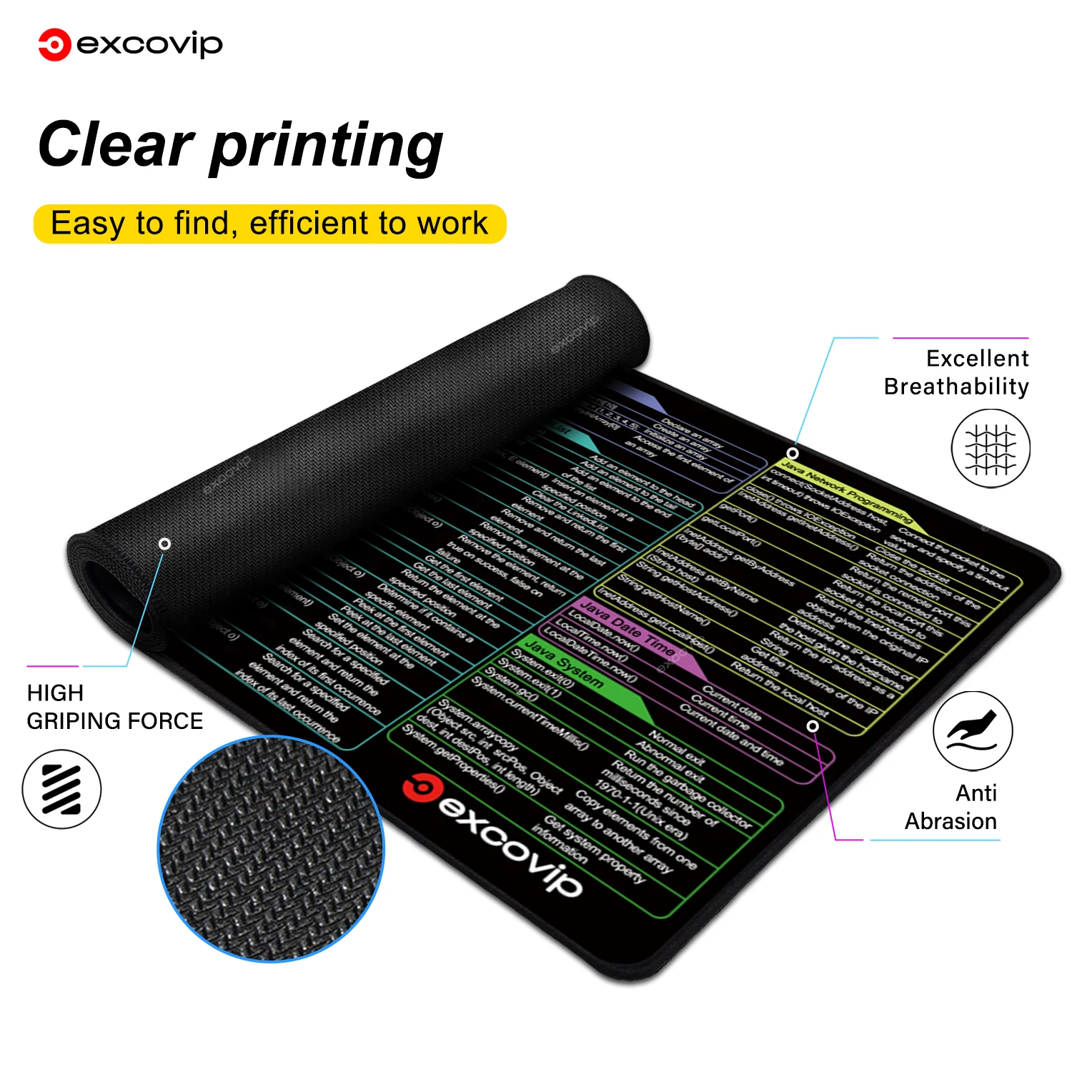 EXCO Java Programing Mouse Pad Large Extended Shortcuts Keyboard Mousepad Cheat Sheet Non-Slip Desk Mat for Software Engineer