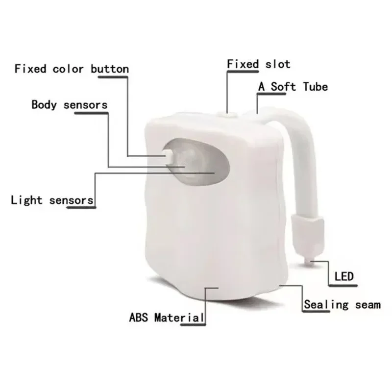 Luz LED nocturna inalámbrica con Sensor de movimiento, lámpara RGB de 8/16 colores, luz de ambiente para baño, luces nocturnas con Sensor colorido