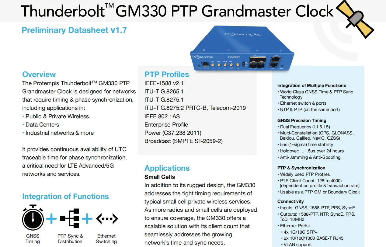 Protempis  Thunderbolt GM330 PTP Grandmaster Clock Preliminary Datasheet v1.7