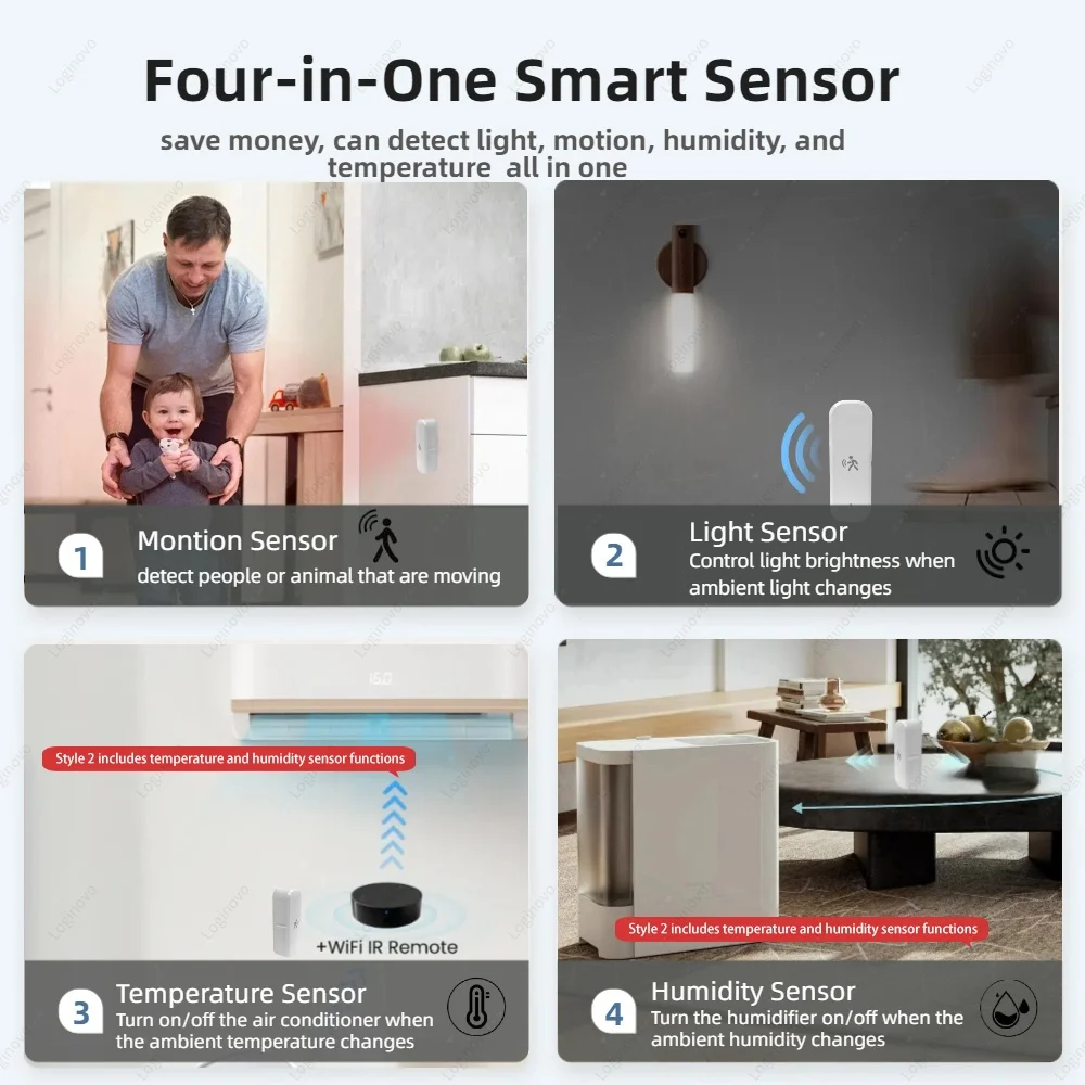 Zigbee 3.0 Mmwave Radar PIR capteur de mouvement avec Luminance lumineuse température humidité détection pour Tuya domotique intelligente