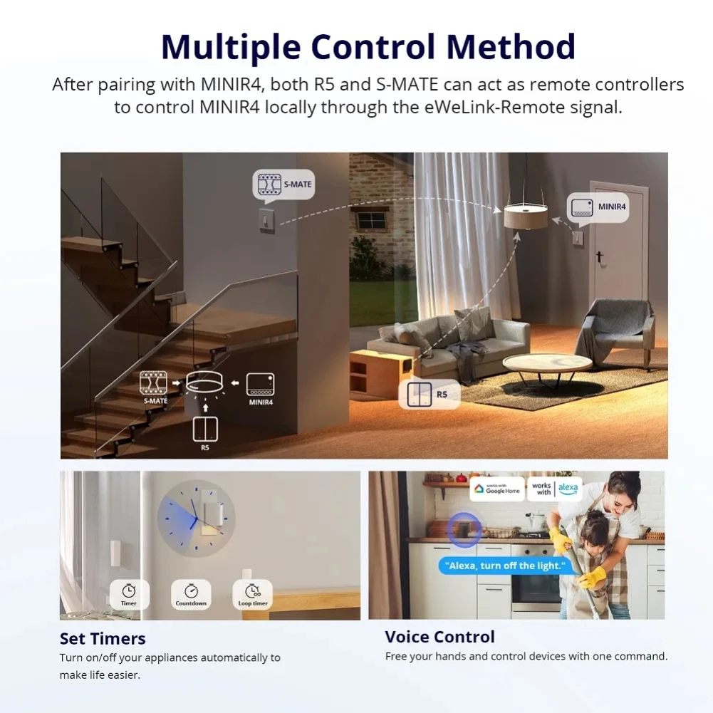 SONOFF Mini R4 /Zbmini L2 interruptor inteligente Zigbee/Wifi Control bidireccional hogar inteligente funciona con Alexa Google Home Yandex Alice smartthi
