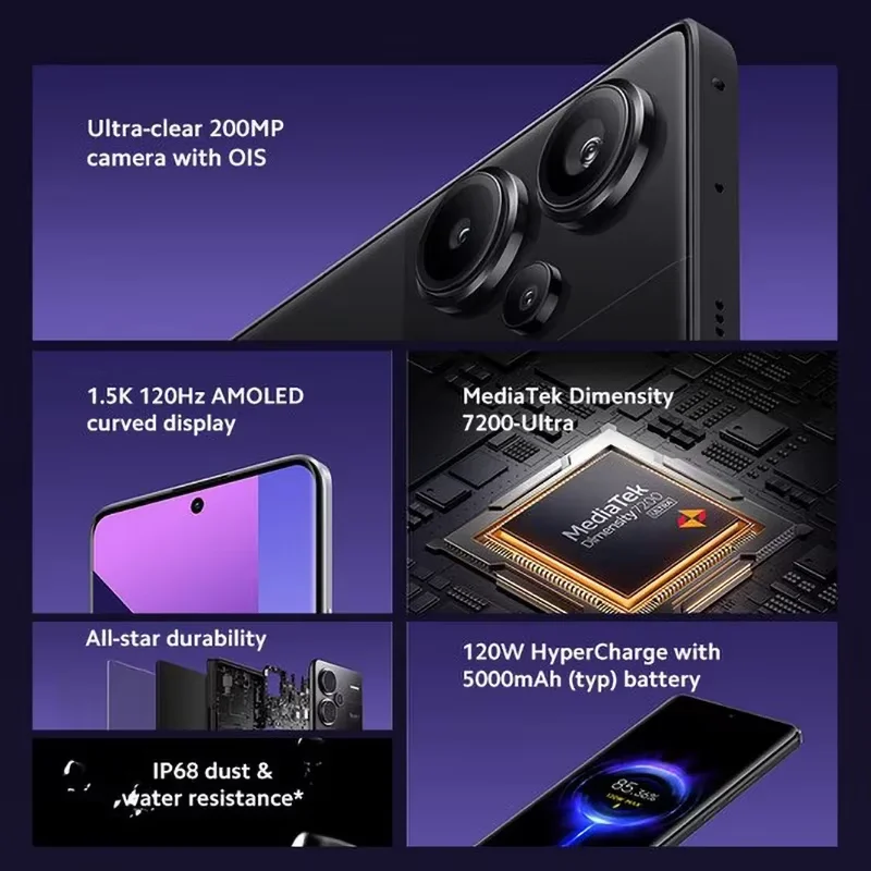 Xiaomi Redmi Note 13 Pro Plus 5G Global Version 256GB/512GB MediaTek ขนาด 7200-Ultra 6.67 ''3D-โค้ง 1.5K 120Hz จอแสดงผล,1