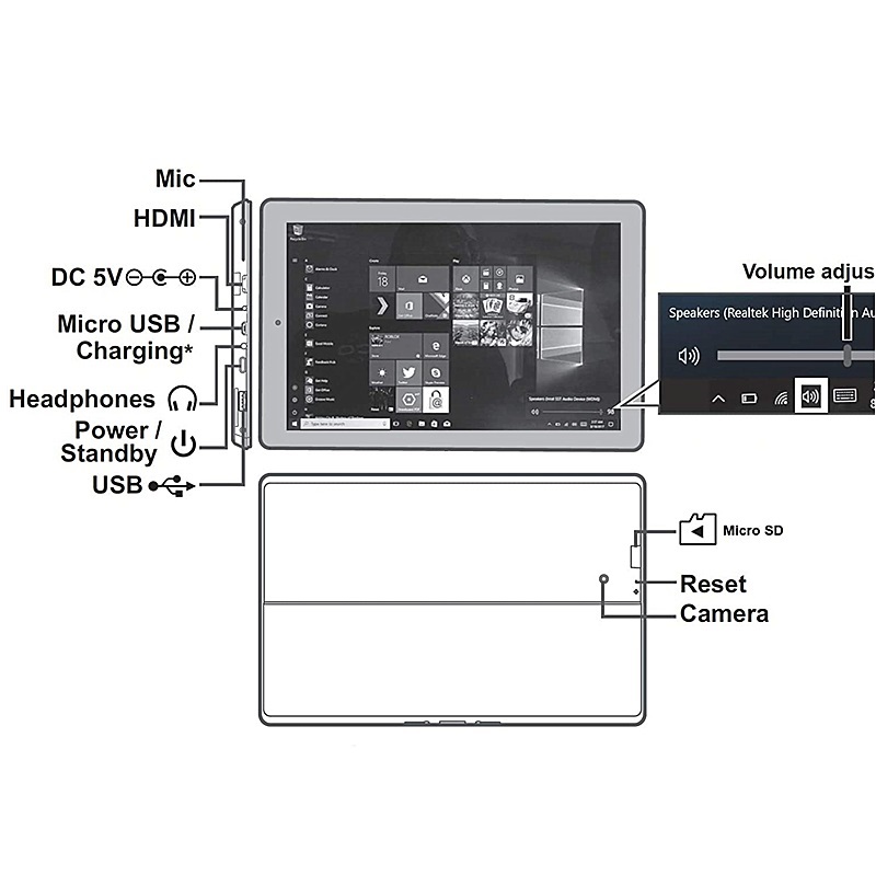 10.1 POLEGADAS Windows 10 Tablet PC 2GB RAM 32GB ROM 32bit Z8350 Quad Core Câmera Dupla WIFI HDMI 1200x800 Pixel FHD Display 6000mAh