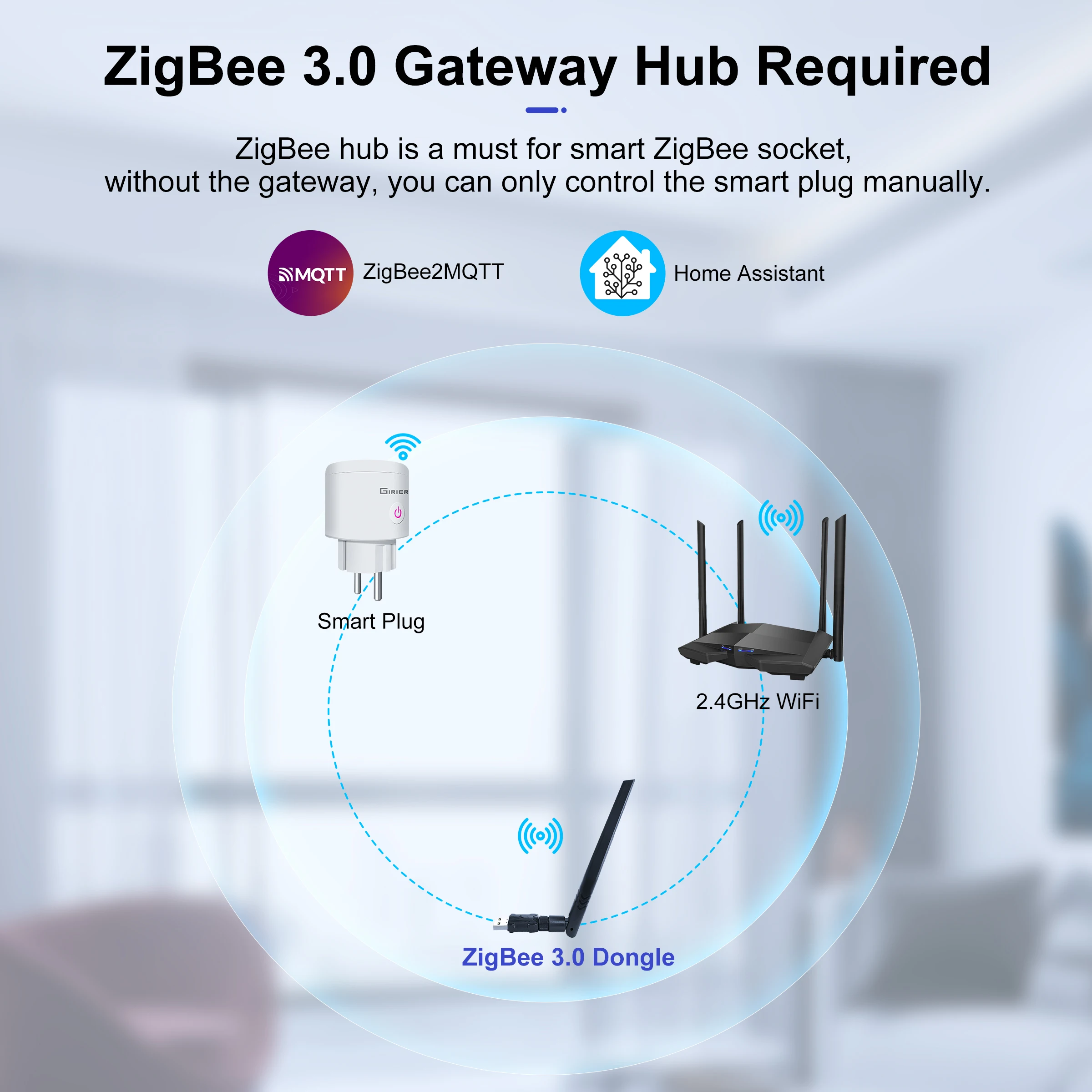 GIRIER enchufe inteligente ZigBee 20A enchufe de salida de hogar inteligente UE 4200W con función de Monitor de potencia compatible con asistente de Google Home Alexa