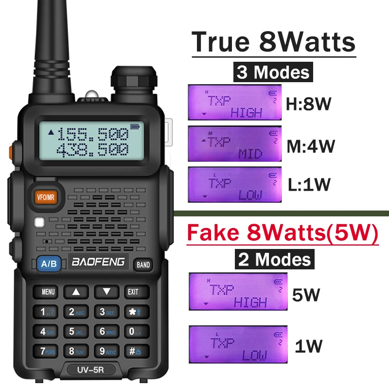Baofeng UV 5R Walkie Talkie 5W/8W Dual Band VHF UHF Long Range Two Way Radio High Power Handheld Transceiver Przenośne radio amatorskie