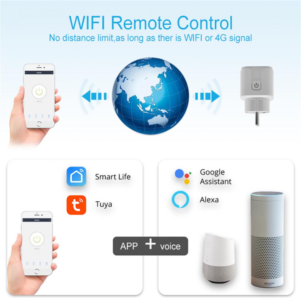Xiaomi 16A Tuya WiFi EU Smart Plug Smart Home Power Monitor Wireless Socket Remote Voice Control Alexa Google Home Yandex Alice