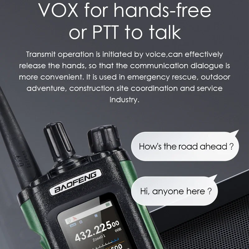 Baofeng DM-32 DMR Цифровая рация 10 Вт GPS APRS с двумя слотами времени Аналоговый уровень 1 и 2 Type-C Зарядное устройство UV-32 Аматорское двустороннее радио