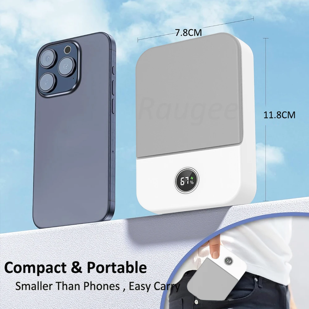 Tragbarer Taillenventilator für den Außenbereich, Mini-Hängehalsventilator, 3 Gänge, starker Wind, blattloser Taillen-Halsventilator, Luftkühler, USB-Ventilator, 2000 mAh