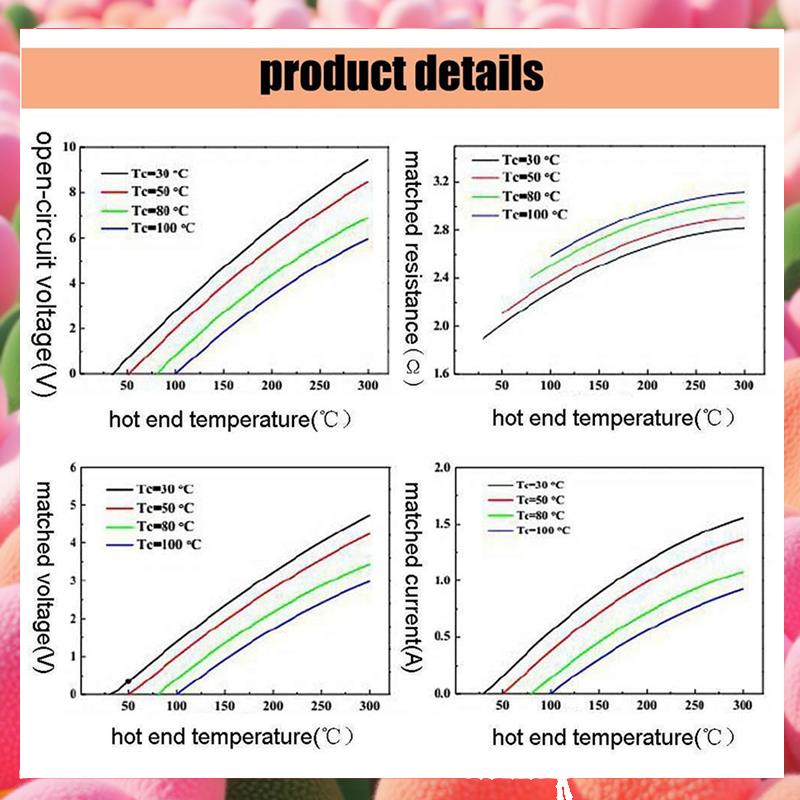 10 шт. 40X40 мм термоэлектрический генератор SP1848-27145 модуль Пельтье TEG-ABJU