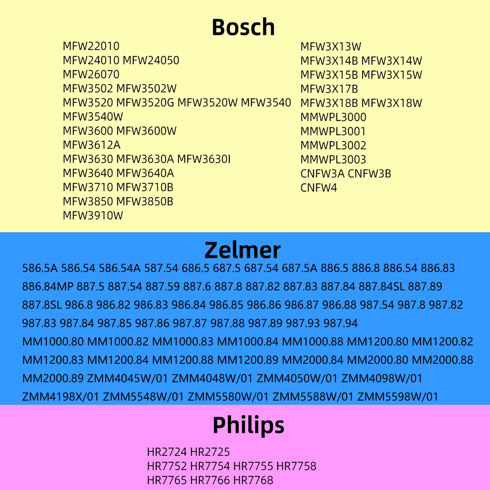 고기 그라인더 플라스틱 기어 민서 피니언 나사 커플링 예비 부품, 젤머 586 886 887 보쉬 MFW3520 3630 필립스 HR2725 용, 3 개