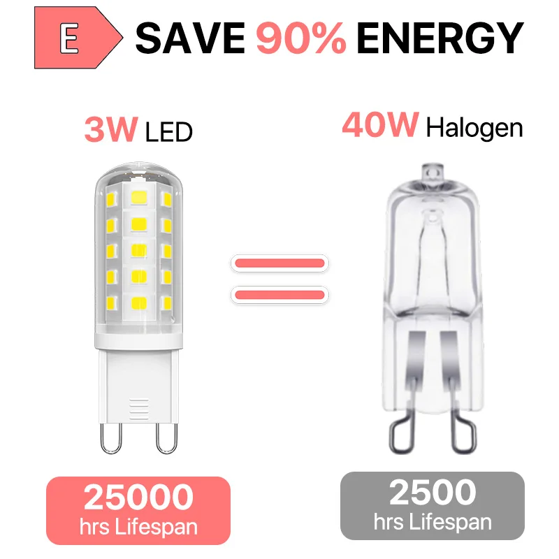 Lampadine LED G9 3W 220V 2700K Bianco caldo 6000K Bianco freddo Lampadine a risparmio energetico Equivalente 30W - 40W Non dimmerabili Confezione da 6