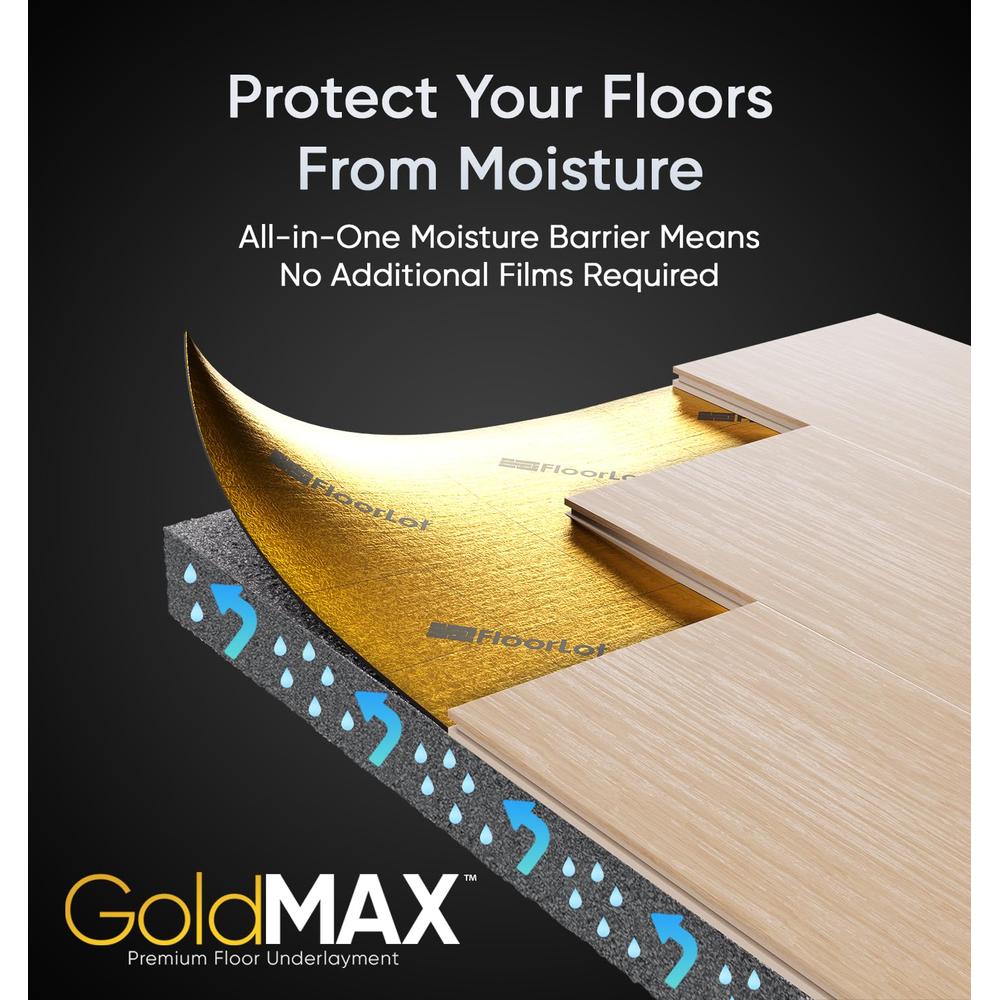 Premium Floor Underlayment 200sqft Roll 3mm Thick Moisture Barrier Sound Absorption Easy Installation Laminate Engineered Wood