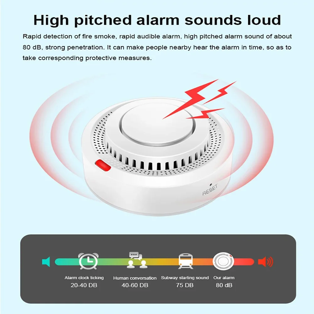 Tuya 스마트 WiFi Zigbee 연기 감지기 스마트 화재 경보 센서 홈 보안 화재 방지 시스템 스마트 라이프 작동 게이트웨이 허브