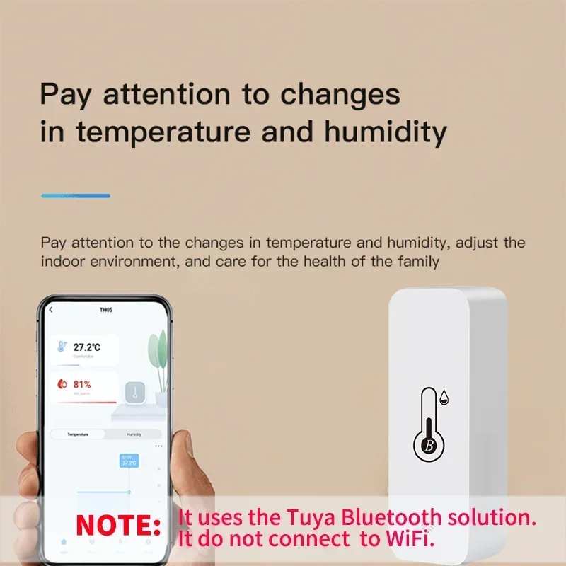 Умный гигрометр Tuya BT с поддержкой Bluetooth и управлением через приложение