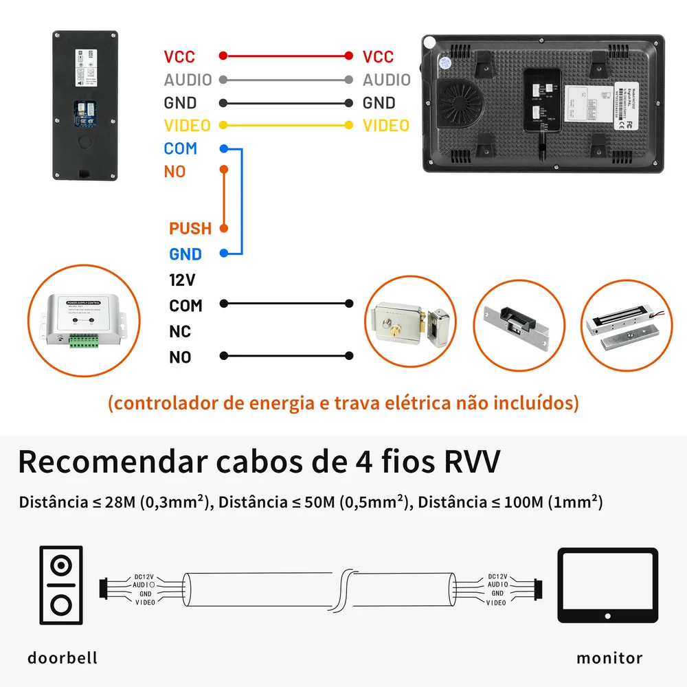 Indomita video porteiro,interfone residencial,interfone com camera,vídeo porteiro para casa, Vídeo Porteiro RFID, Campainha de rua com câmera com fio, suporte fechadura elétrica