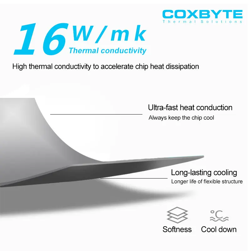 Coxbyte 14.8W/mk 熱伝導性高性能サーマルパッド CPU/GPU グラフィックスカードサーマルパッド マザーボードサーマルパッド