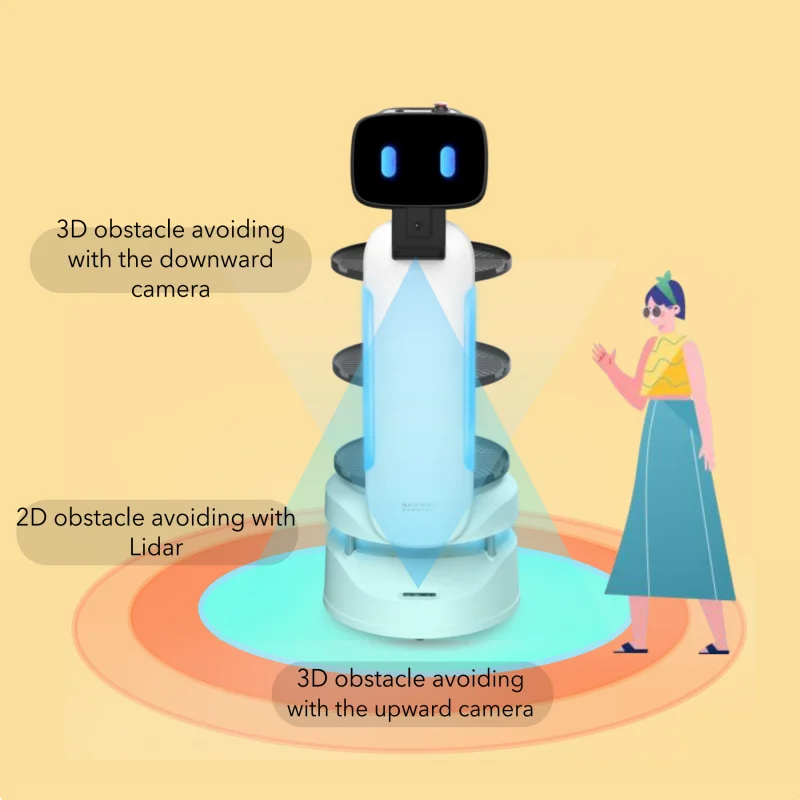 Intelligent Food Delivery Service Robots Automatic Navigation Food Truck Restaurant and Hotel Food Serving Robot