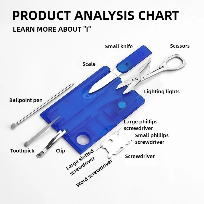 Outdoor Multi-functional Swiss Army Knife Card, Portable Survival Tool Card, Screwdriver, Camping Maintenance Emergency Tool