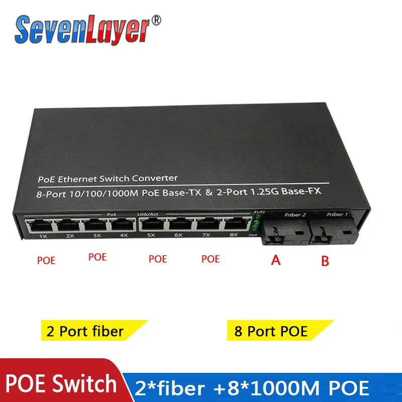 Switch POE Convertitore multimediale switch Gigabit Ethernet Porta UPlink in fibra ottica 10/100/1000M 65W 52V1.25A