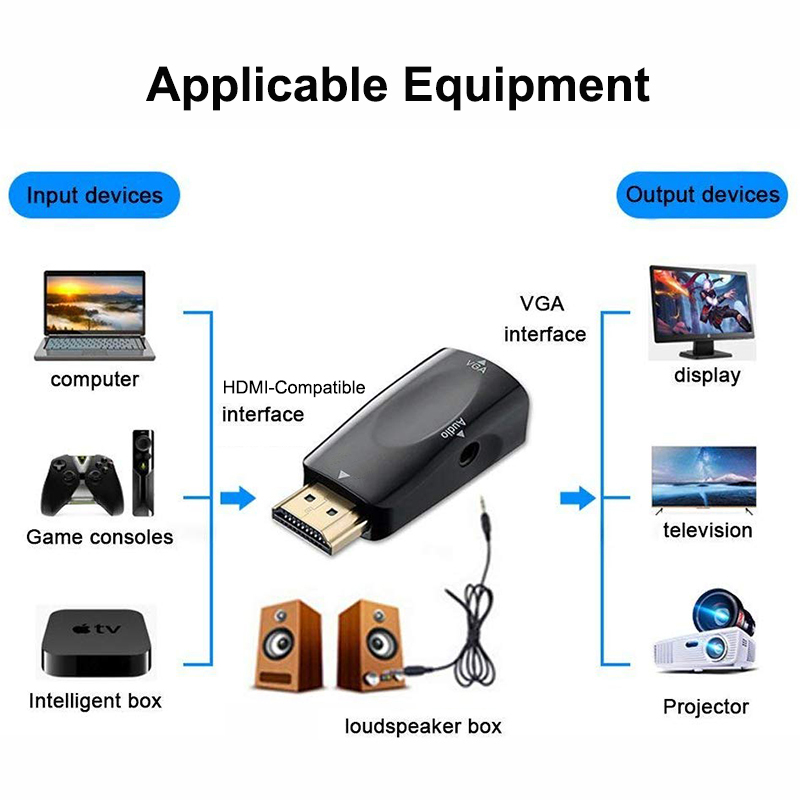Convertidor de Cable HDMI compatible con VGA, adaptador convertidor macho a hembra, conector de 3,5mm, Audio HD 1080P para PC, portátil y tableta