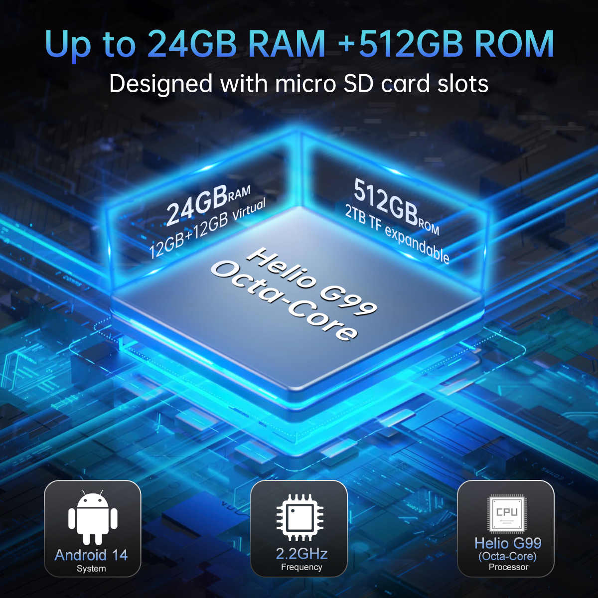 Unihertz 8849 TANK PAD E Tablet robusto com projetor Android 21000mAh 120Hz 50MP Câmera 24GB 512GB 66W Tablet de telefone de 10,95 polegadas