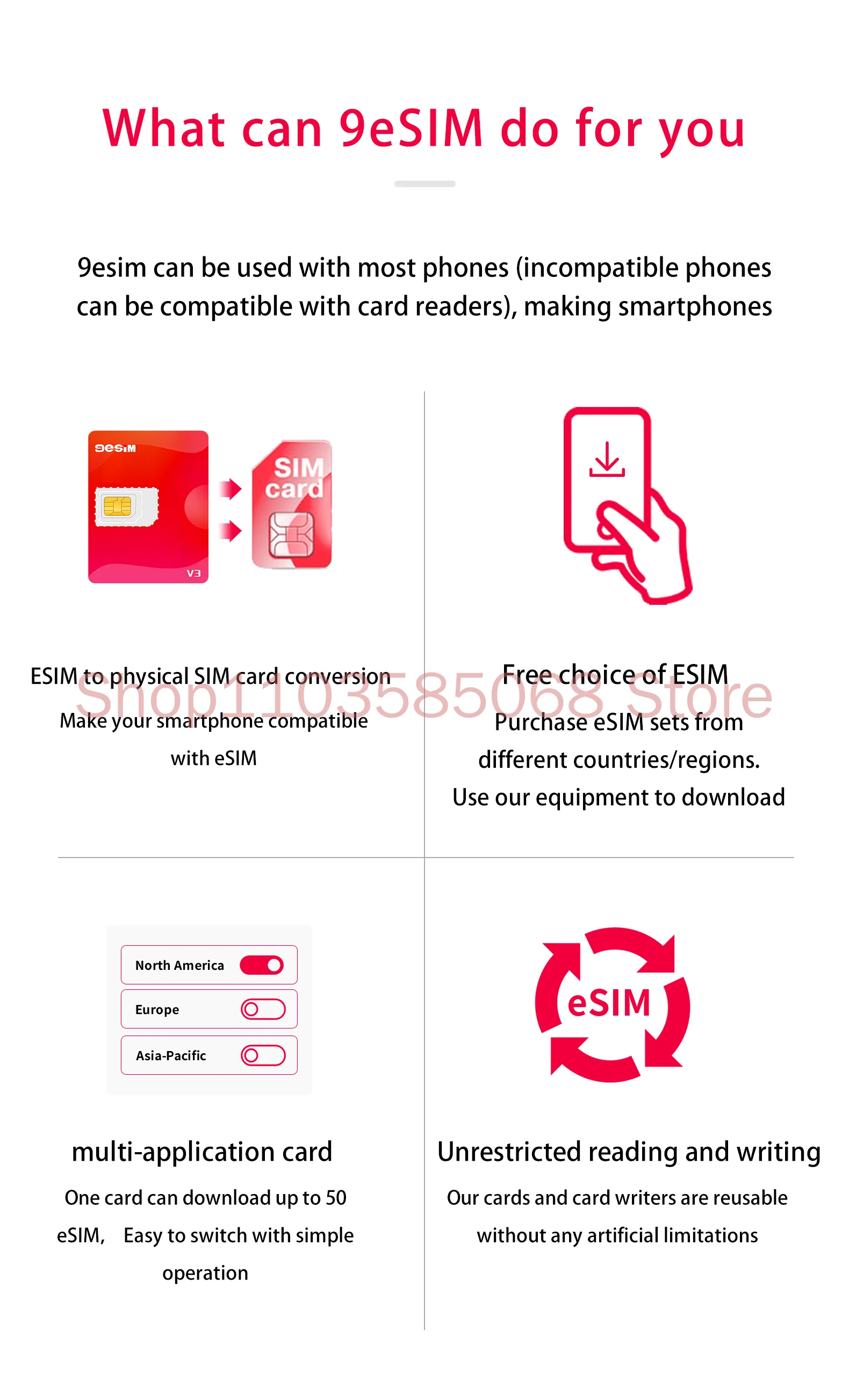 9eSIM V2 Version Write Card Esim to Sim Physical Card Advanced Version Card Reader Supports Reading and Writing 5ber Cards