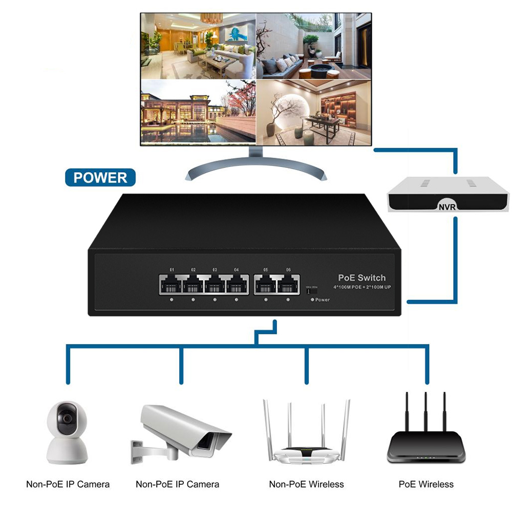 Ewind poe switch 6 portas 10/100mbps ai switch ethernet inteligente com 2 portas uplink rj45 ai switch inteligente para câmera ip/ap sem fio
