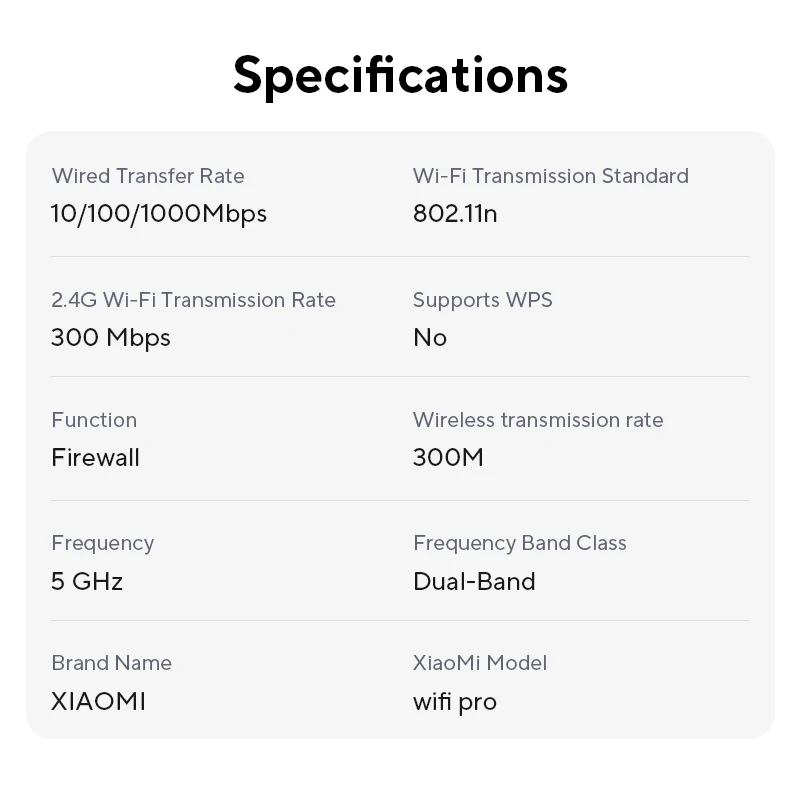 Nieuwe Originele Xiaomi Wifi Versterker Pro 300M 2.4G Repeater Netwerk Expander Range Extender Roteader Mi Draadloze Wi-Fi router
