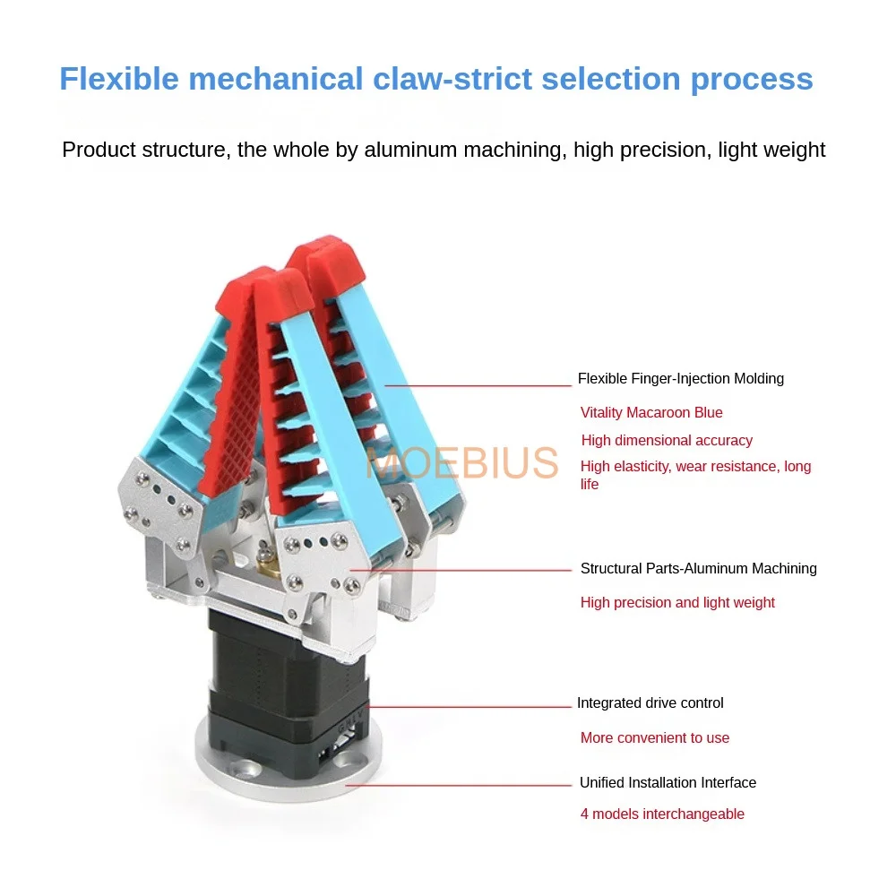 Neueste 2kg Große Last Flexible Roboter Klaue Bionic Flexible Mechanische Finger Obst Sortierung Greifer Greifen Adaptive Pneumatische Elektrische